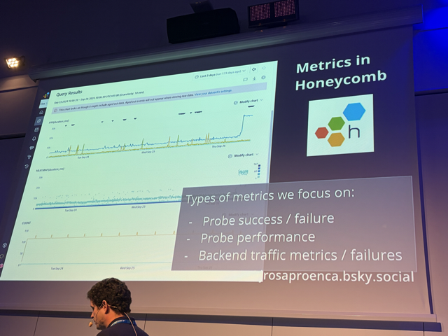 Metrics in Honeycomb