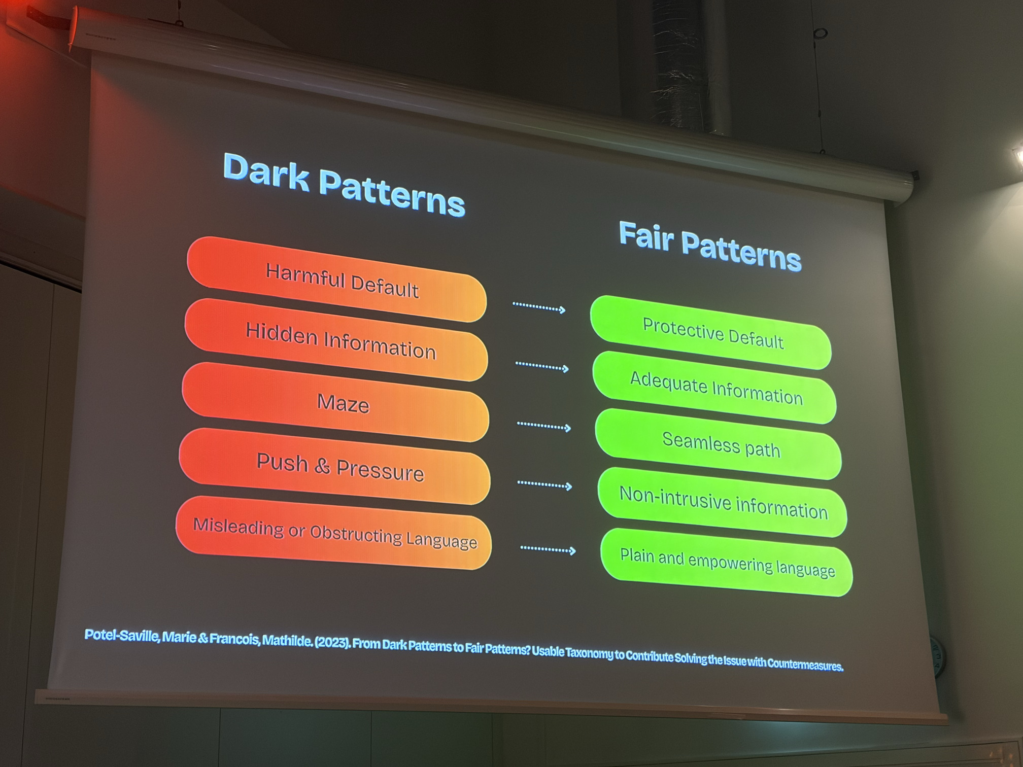 Dark Patterns to fair patterns