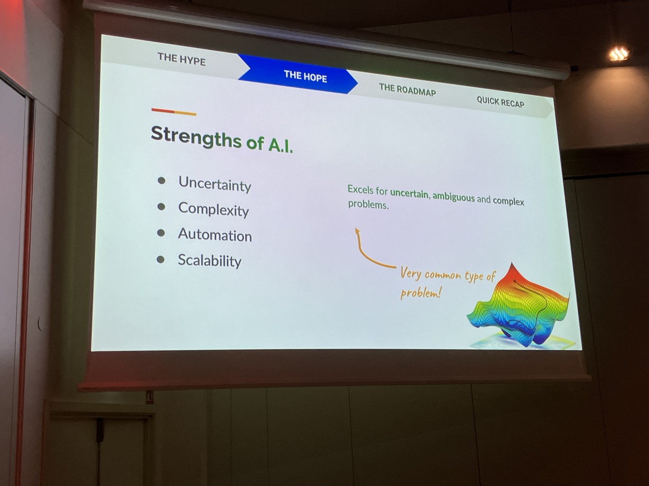 Strengths of AI