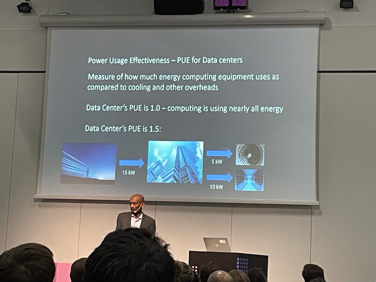 Demand Shifting - Spatial shifting and temporal shifting